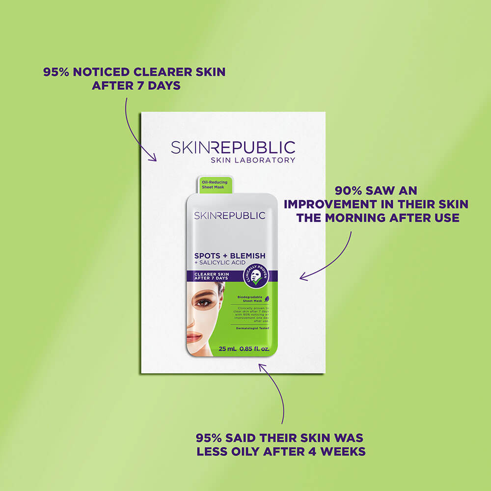 SKIN REPUBLIC Spots + Blemish Face Mask