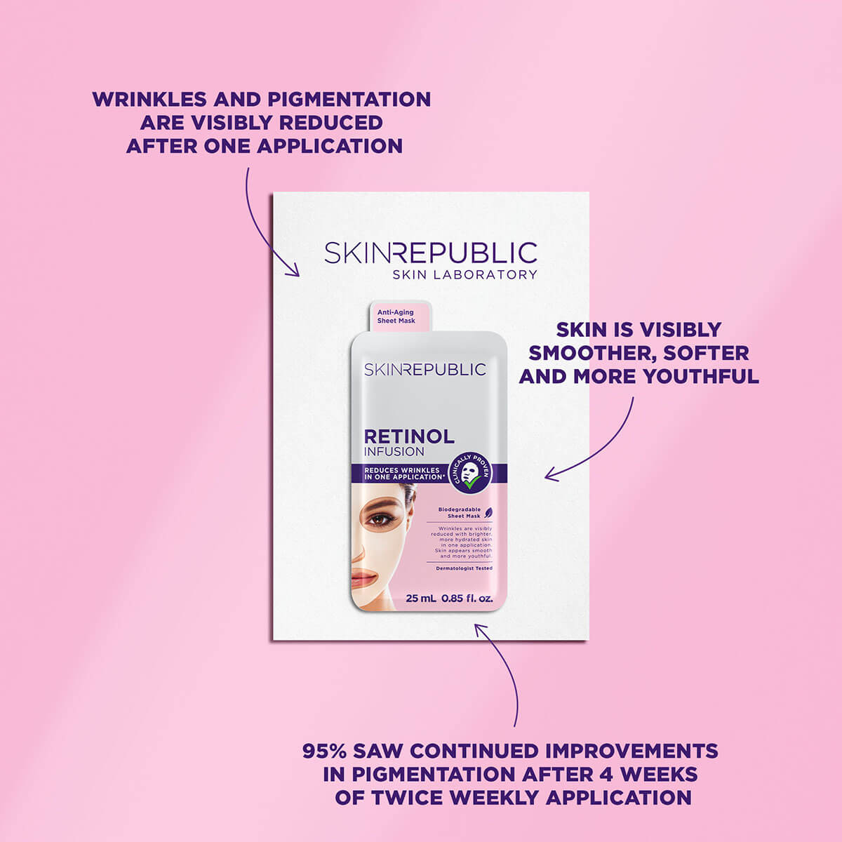 SKIN REPUBLIC Retinol Infusion Face Mask