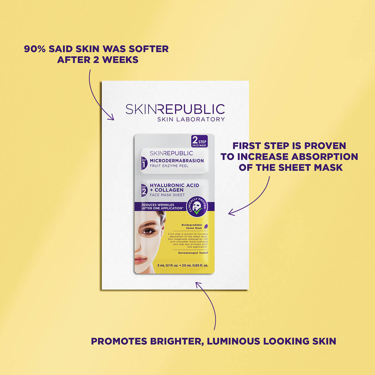 SKIN REPUBLIC 2 Step Hyaluronic Acid + Collagen Face Mask